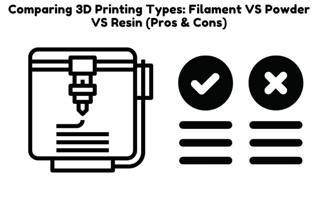 Comparing 3D Printing Types Filament VS Powder VS Resin (Pros & Cons