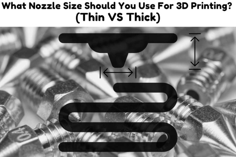 What Nozzle Size Should You Use For 3D Printing? (Thin VS Thick) - 3D ...
